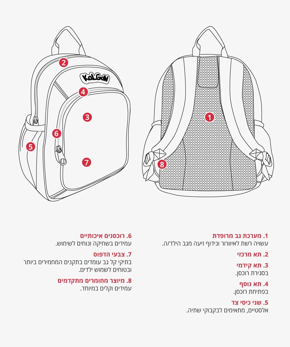 FOX אביזרים תיק OS תיק נועם דרגון בול כחול תיק נועם דרגון בול כחול 927110108738