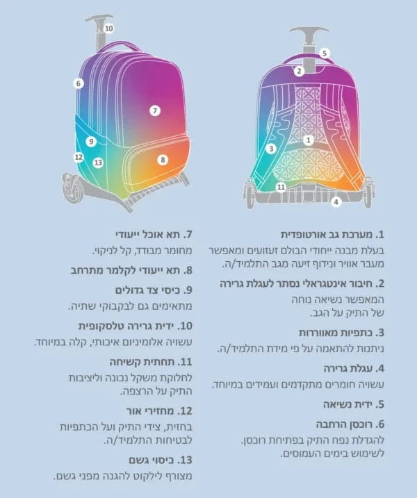 FOX אביזרים תיק OS מארז X-Fix trolley Unicorn לילך מארז X-Fix trolley Unicorn לילך 927103999738