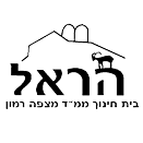FOX FOX black ממ"ד הראל ממ"ד הראל