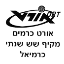 FOX FOX black מקיף אורט כרמים מקיף אורט כרמים